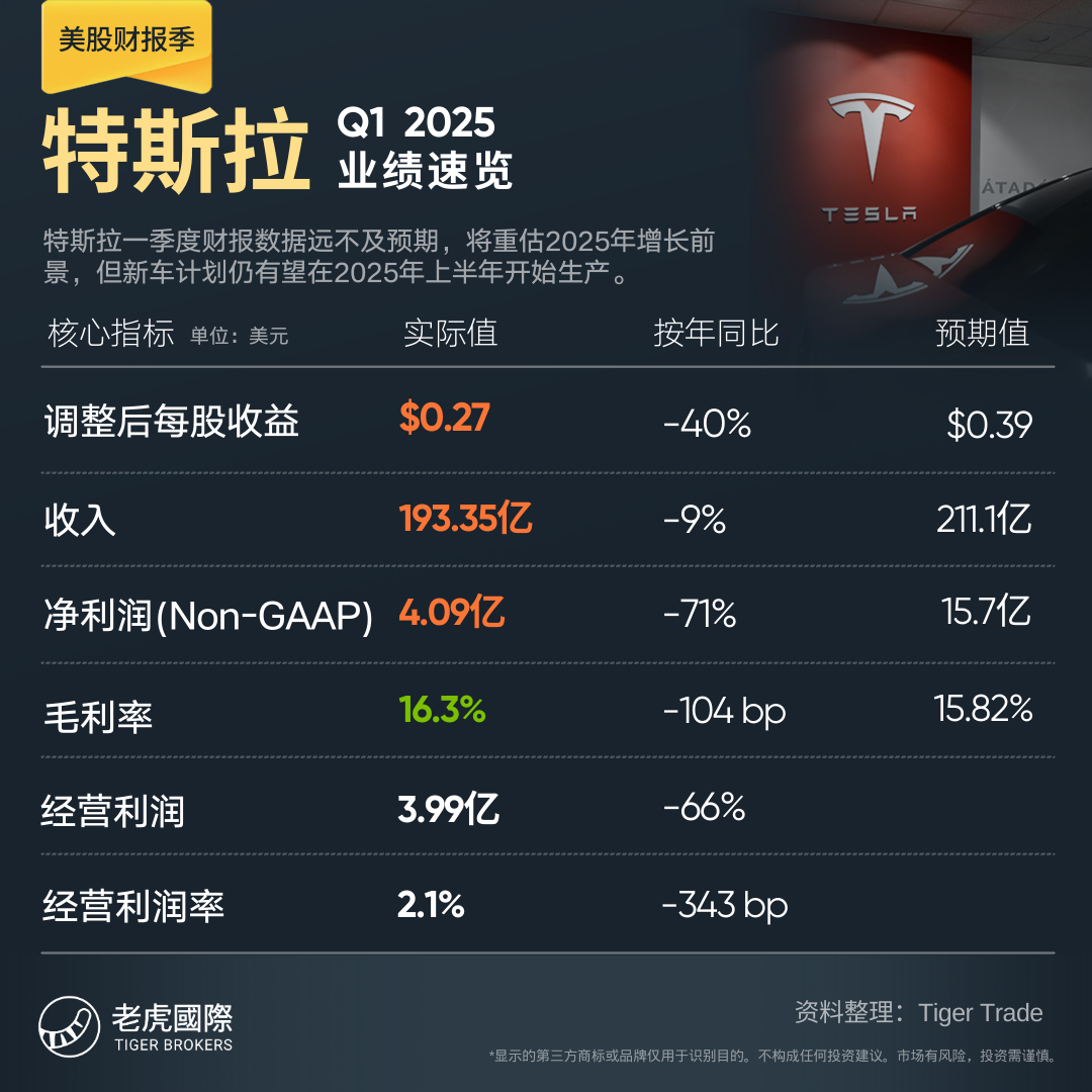 投资晨报 | 美股强劲反弹，纳指涨近3%：贸易缓和信号提振市场，科技与中概股领涨